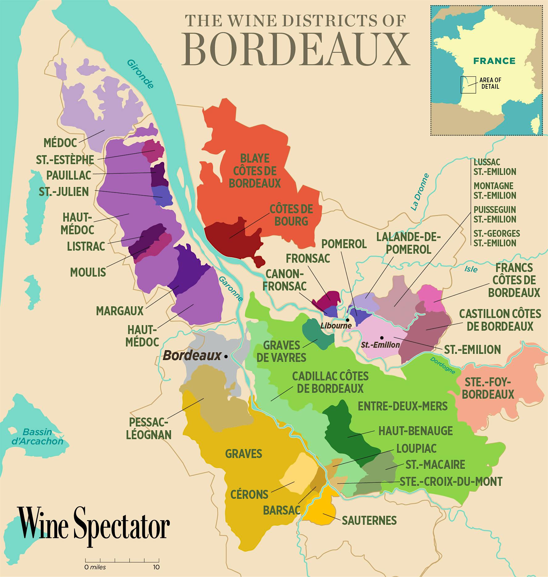 vintage bordeaux wine